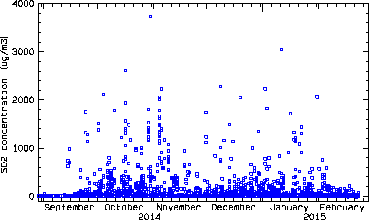 Bb_yfirl-gasmael_2015feb23.gif