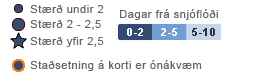 Útskýringar fyrir snjóflóðakort 