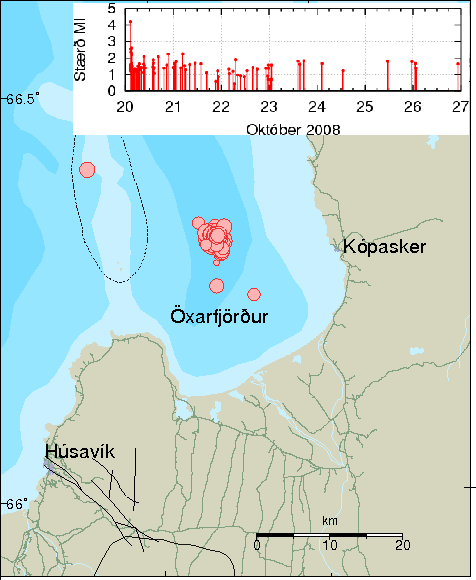 Jarðskjálftar í Öxarfirði 20. - 26. október 2008.