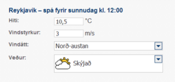 Veðurspáleikur