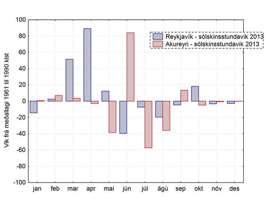 ar2013-linurit3