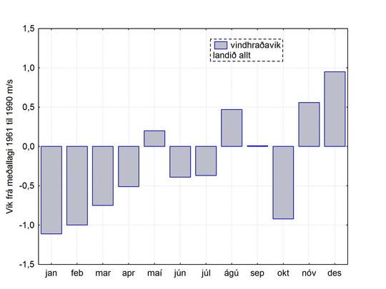 ar2013-linurit5