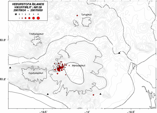 Mýrdalsjökull