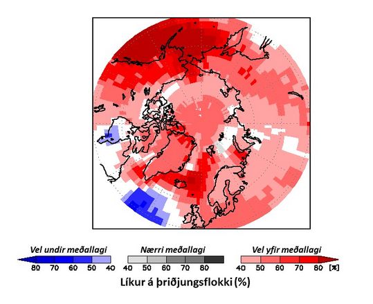 Sumarmánuðir (júní - ágúst) 2019. Líkindi þess að hiti verði í lægsta þriðjungi (bláir litir), nærri meðallagi (gráir litir) eða í hæsta þriðjungi (rauðir litir). Mikilvægt er að hafa í huga að myndin sýnir ekki hita (°C), heldur líkur (%). 