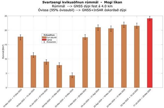 2026.31.03-Sulurit-Chiara