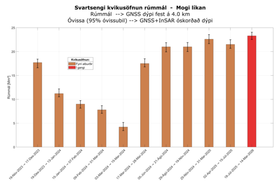 Chiara17.03.2026.BAR