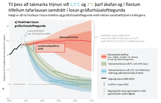 Figure_SPM_5_isl