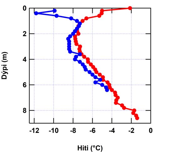 H18-hiti-2023