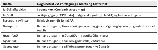 Haettumat_Tafla1