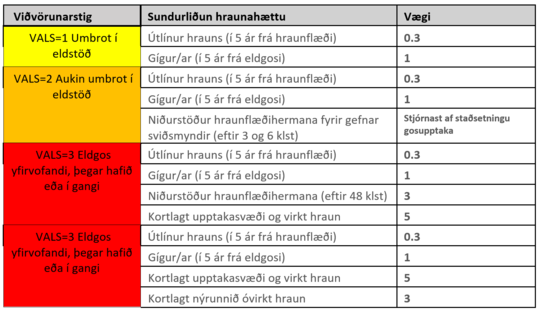 Haettumat_Tafla2