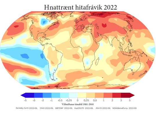 Hnattraen-hitafravik