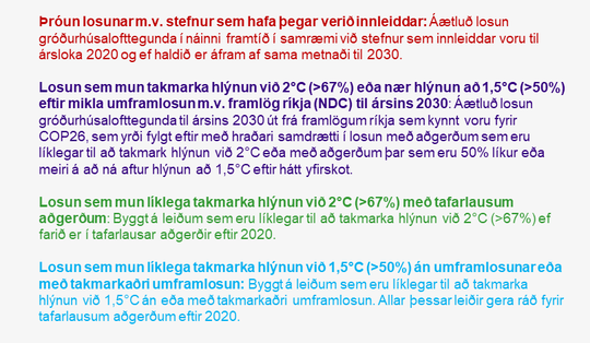 IPCC_AR6_WGIII_PressConferenceSlidesMYND