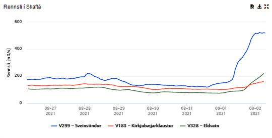 Rennsli_0209