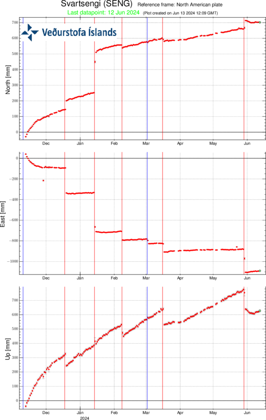 SENG-plate_since-20231112