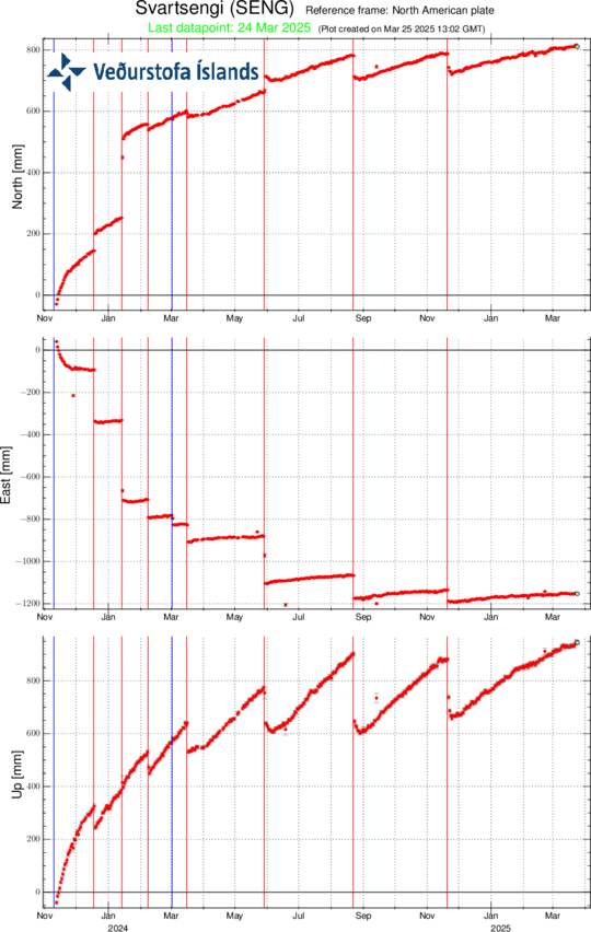 SENG-plate_since-25032025