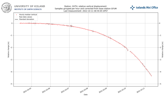 Sig_Skjamynd-2022-10-11-093524