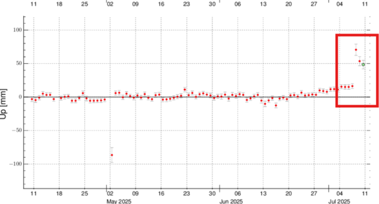 Skjamynd-2025-07-11-130427_med-kassa