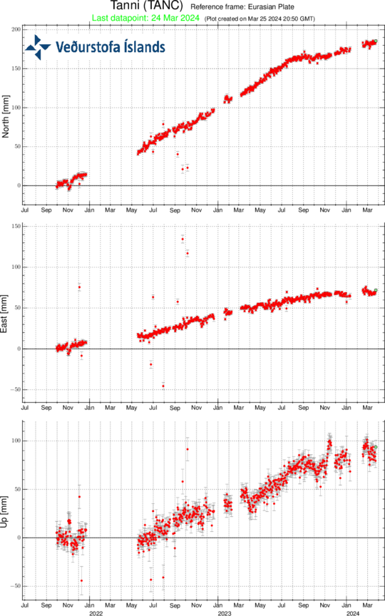 TANC-plate_since-20210719