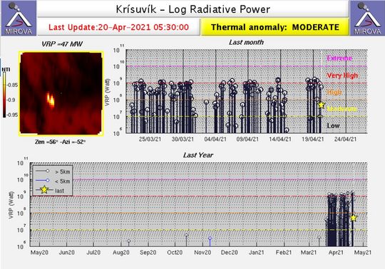 ThermalAnomaly_Krisuvik_20042021