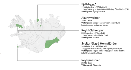 C10-sveitarfeog