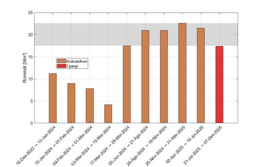 Inflation_volume_Des12_IS