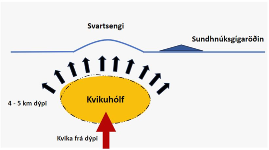 Kvikuholf05072024