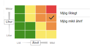 Vidvorunarkerfi5.2.22