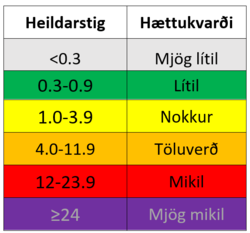 Haettumat_Mynd3