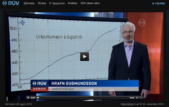 RÚV: Um mikla úrkomu á Siglufirði ""