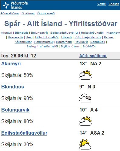 skjámynd af smækkaðri vefsíðu