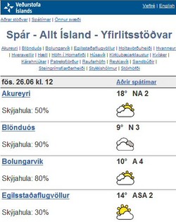 skjámynd af smækkaðri vefsíðu