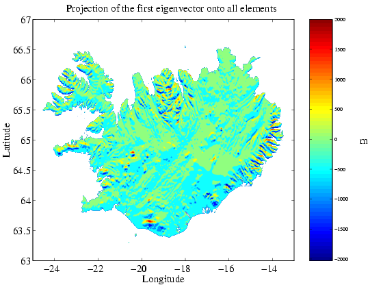 Fyrsti eiginvigur landslags 