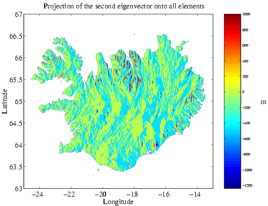 Annar eiginvigur landslags 