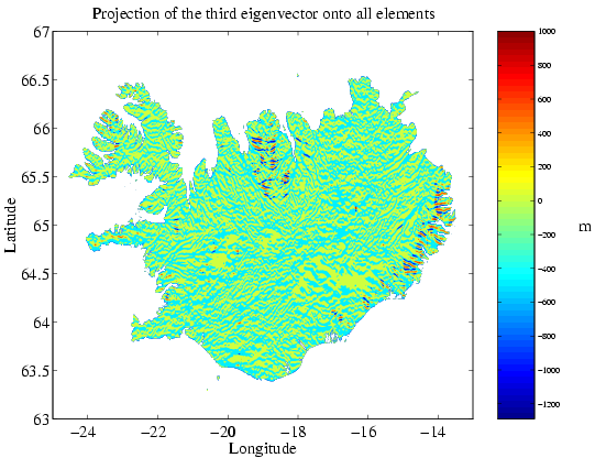 Þriðji eiginvigur landslags 