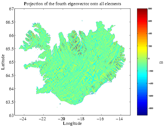 Fjórði eiginvigur landslags 